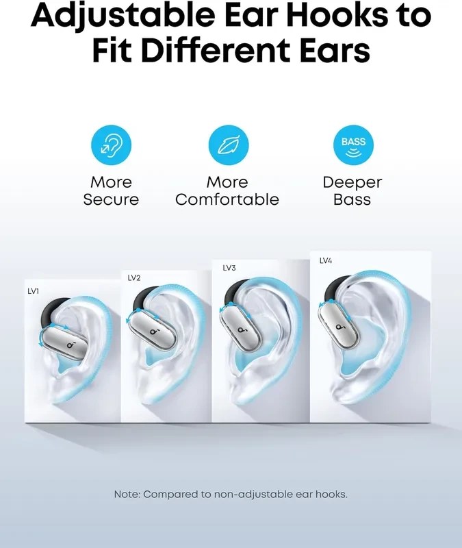 هندزفری بی سیم انکر Anker Soundcore V40i