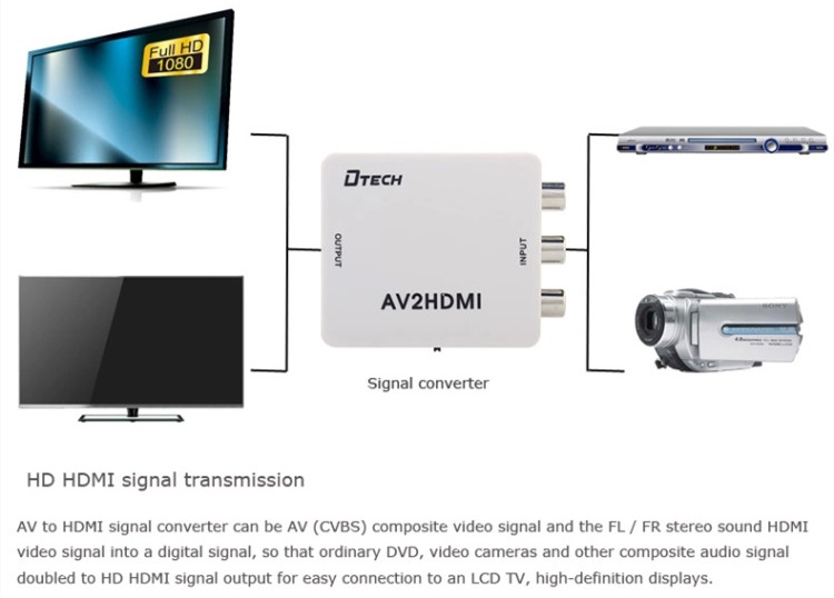 DTECH DT-6518 AV to HDMI Converter