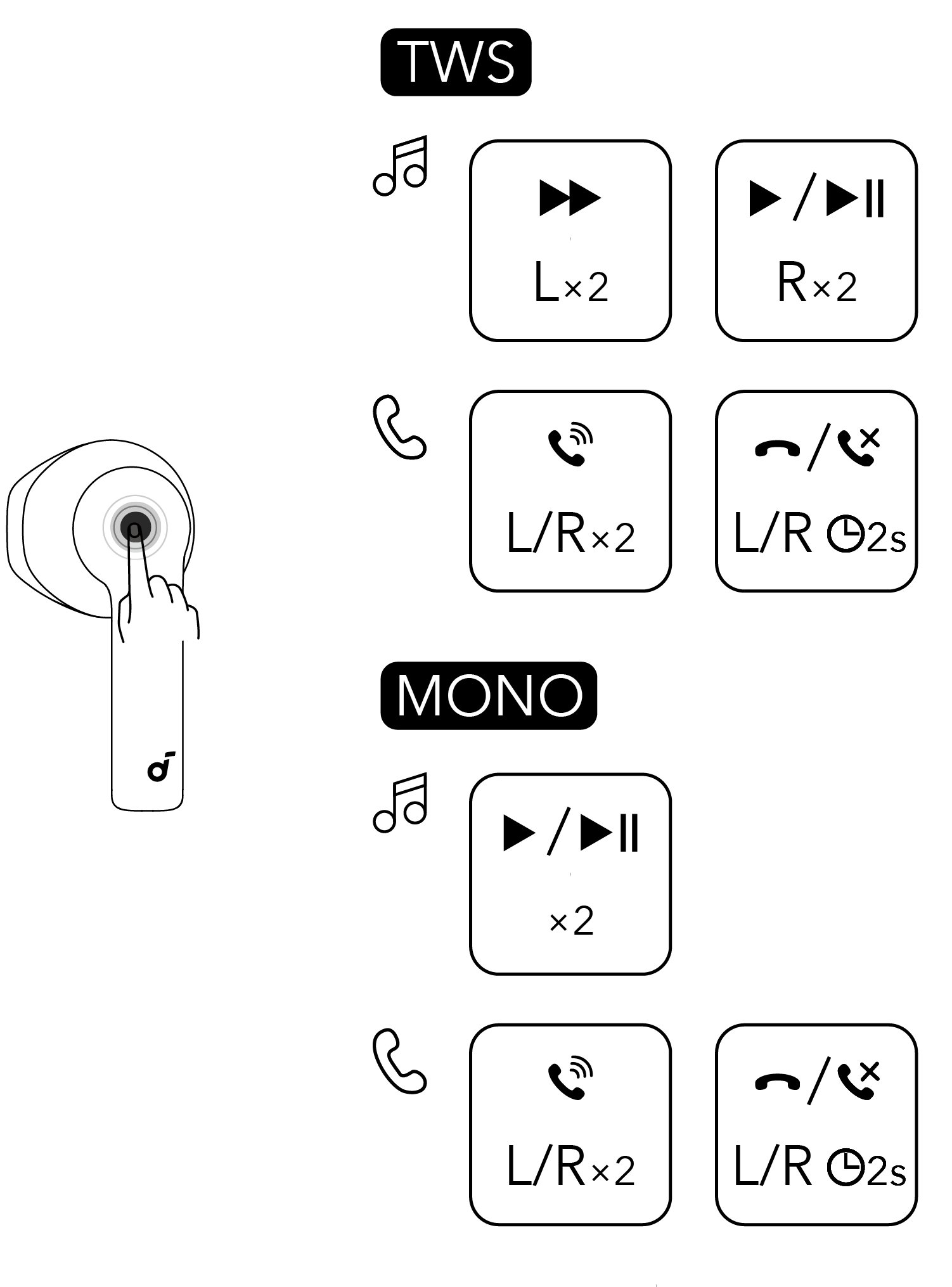 هدفون بی‌سیم انکر Soundcore مدل K20i