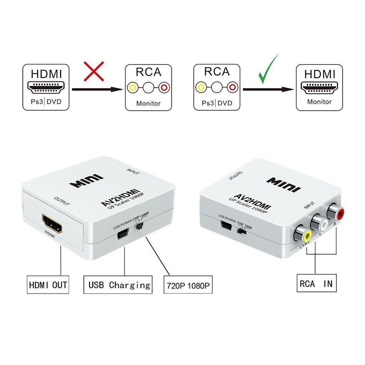 DTECH DT-6524 HDMI to AV Converter