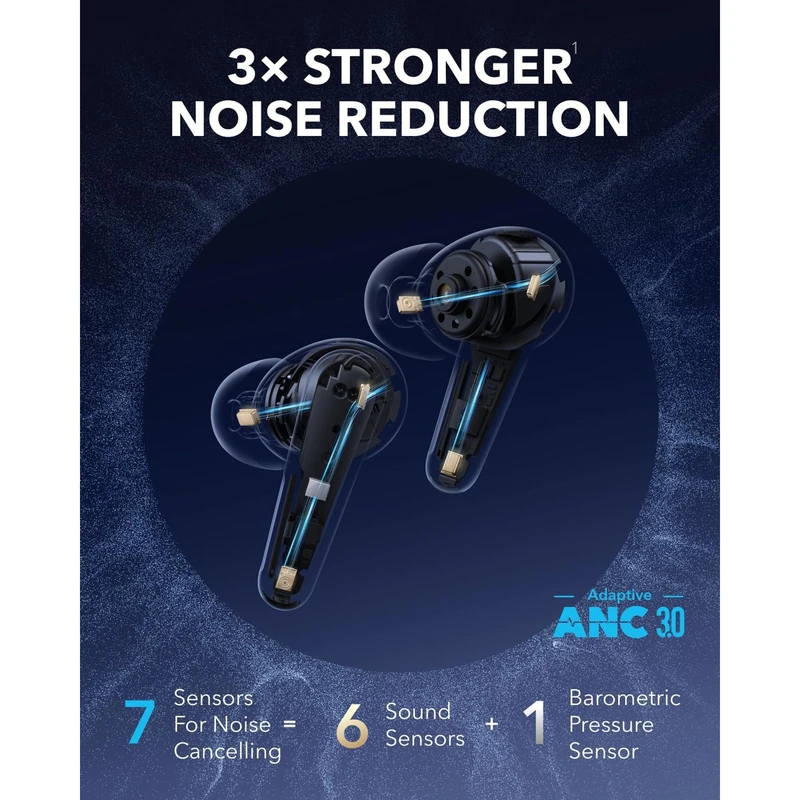 هندزفری بی سیم انکر Anker Soundcore Liberty 4 Pro