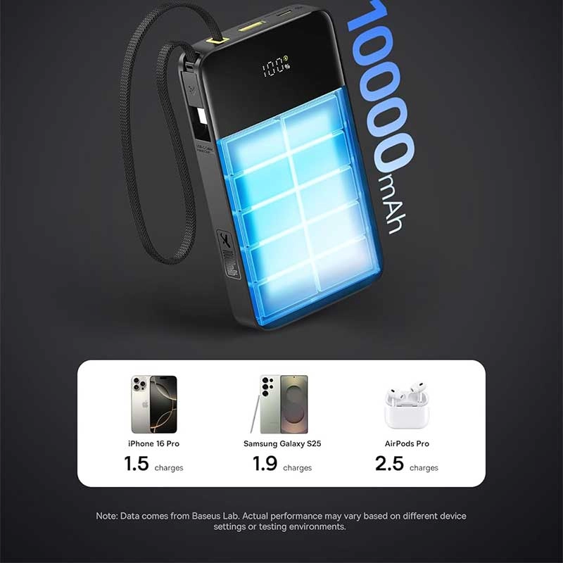 Baseus EnerFill FC51 Bipow2 Pro 10000mAh 22.5W Power Bank