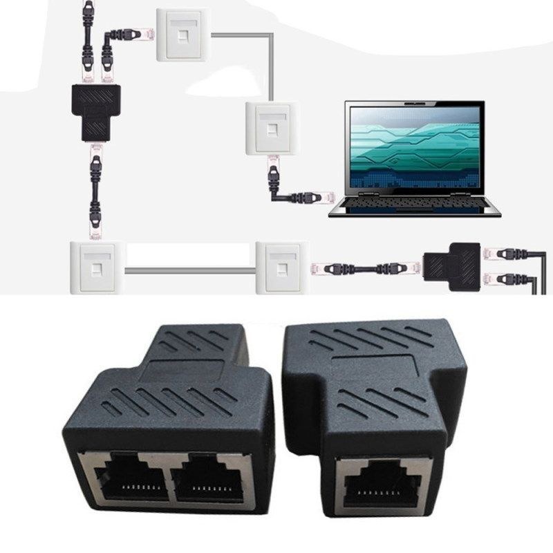 SFTP 1 to 2 Gigabit Ethernet Network Splitter