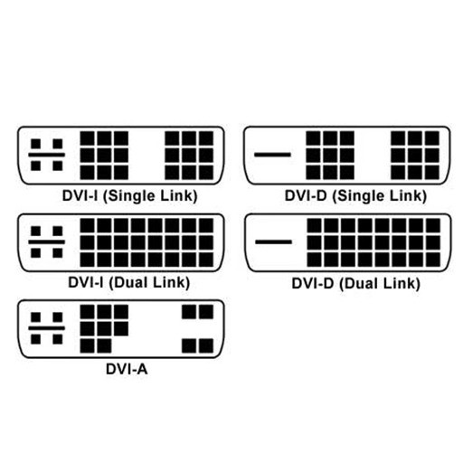 کابل DVI DTECH با طول 1.5 متر روکش PVC